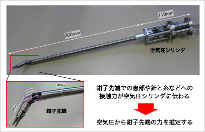 空気圧駆動を用いた手術支援ロボット