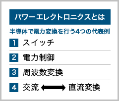 パワーエレクトロニクスとは