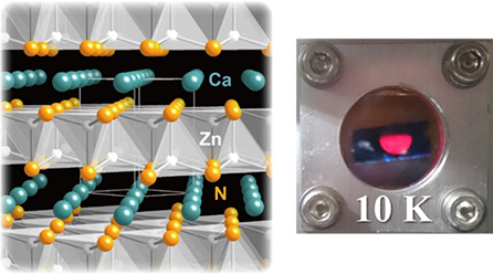 CaZn2N2の結晶構造（左）と赤色発光の様子（右）
