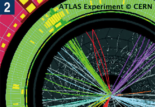 2.アトラス実験データの解析