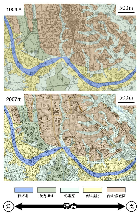 治水地形分類図