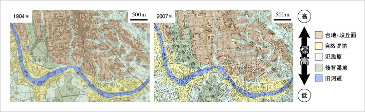 治水地形分類図