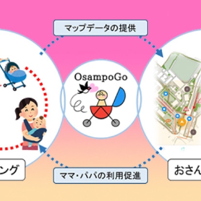 IoT活用のベビーカー開発コンテストで最優秀賞