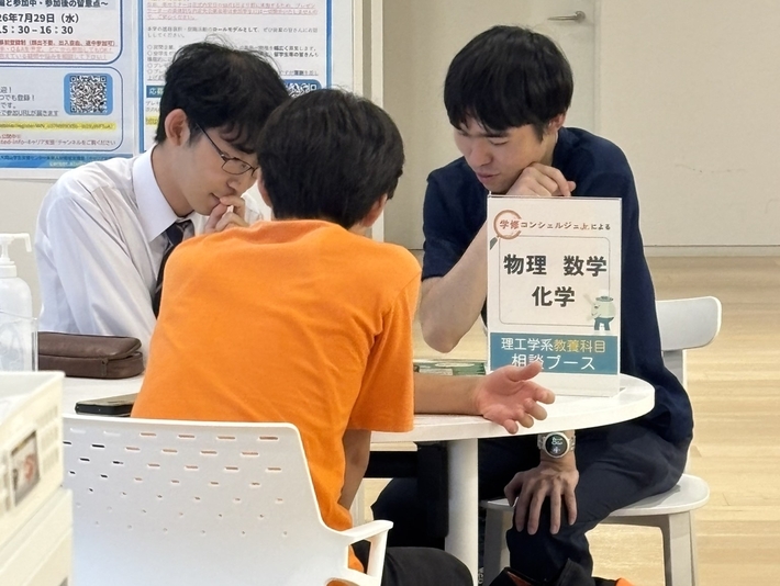 チュータリングの様子