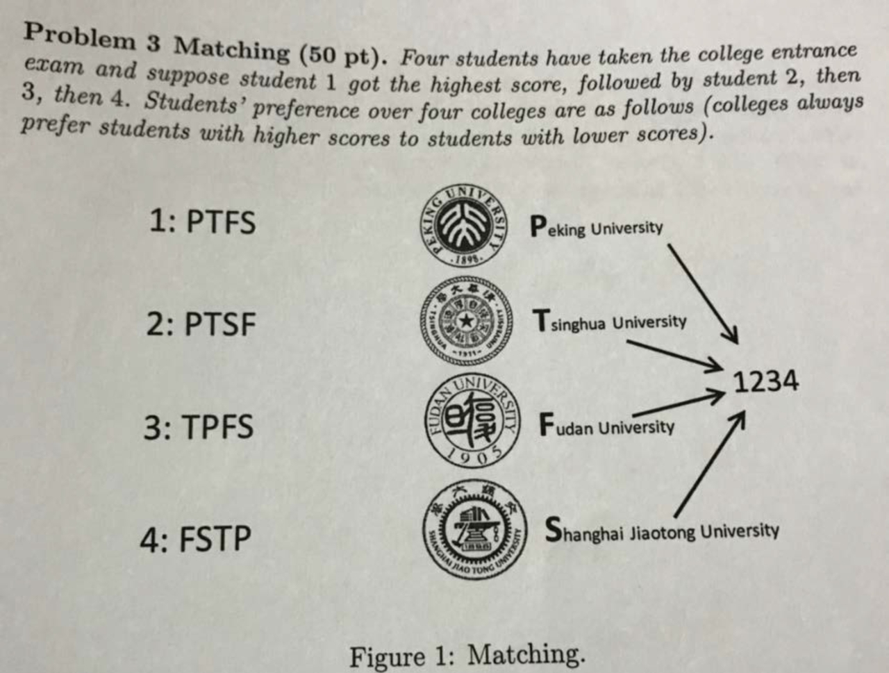 Fig.1 テストの問題の一部