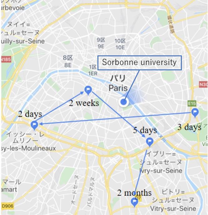 留学中に住み渡った場所と期間（Google map）